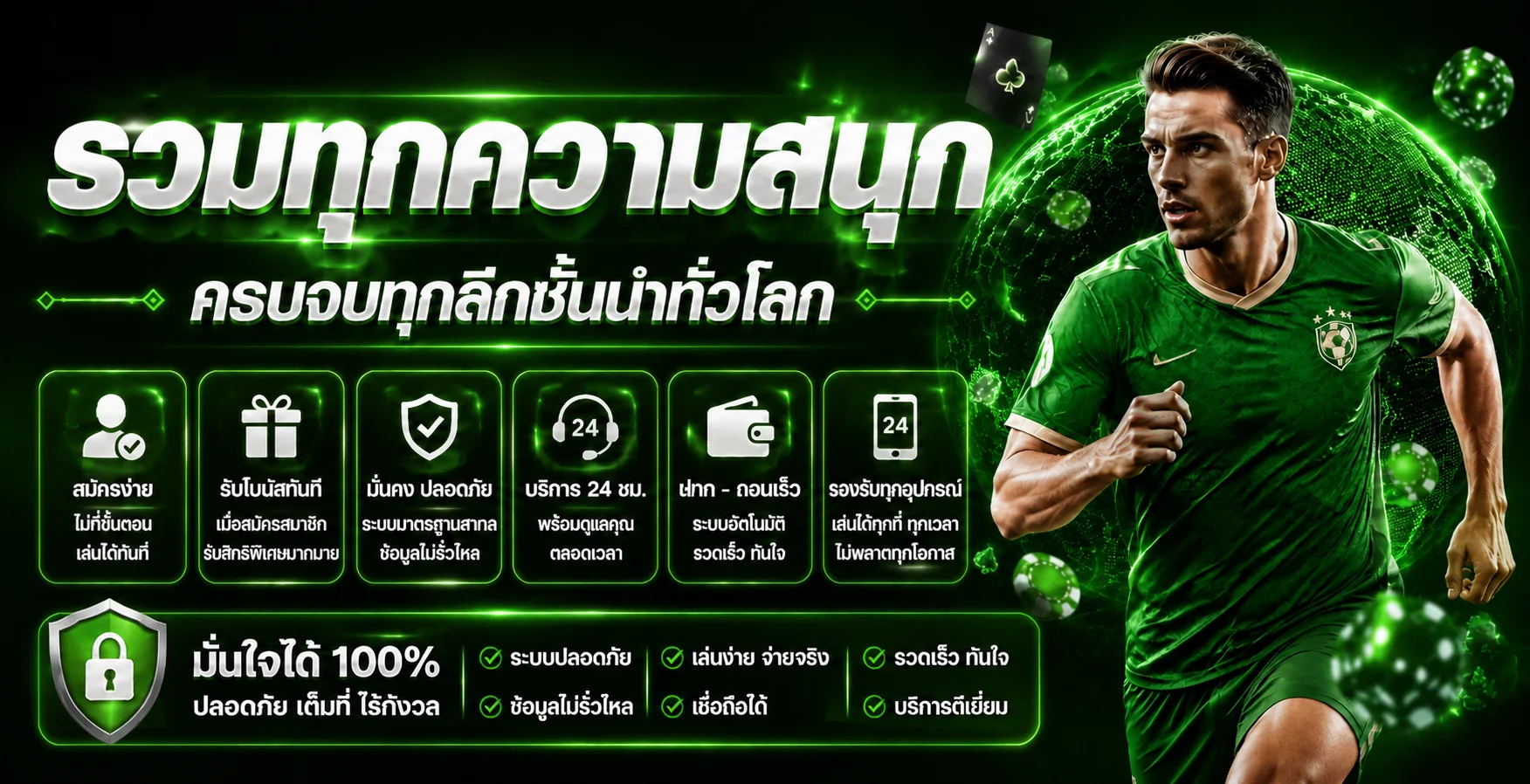 บริการข้อมูลกีฬาและความปลอดภัยบน PTGAME24
