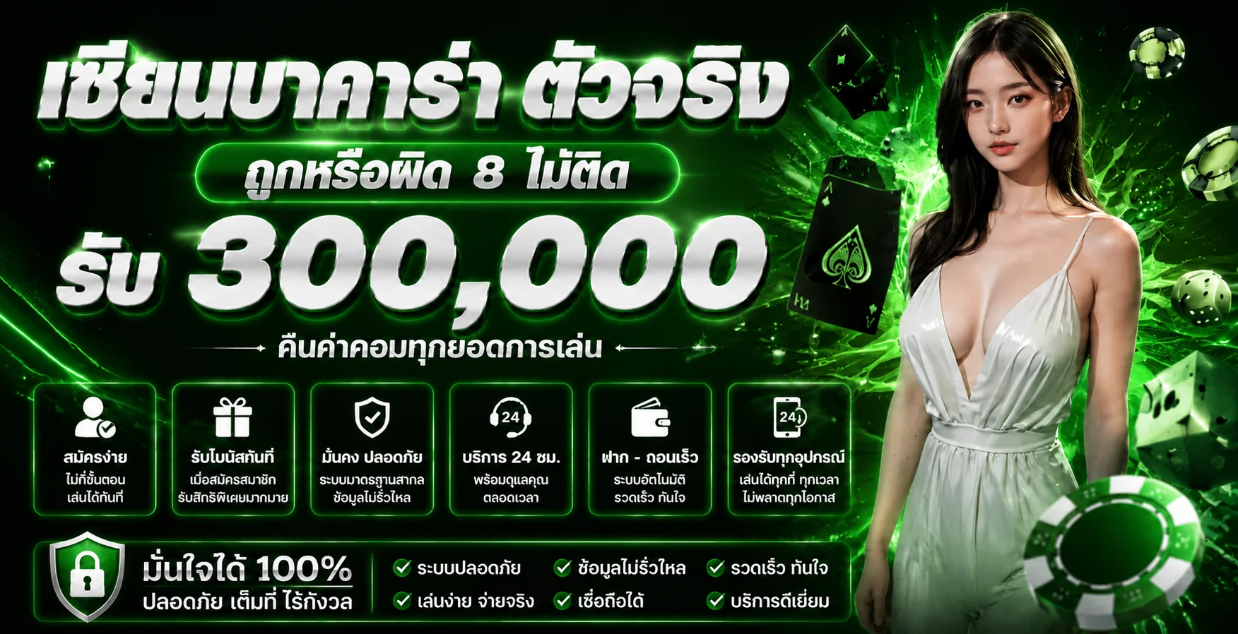 PTGAME24 บาคาร่าเว็บตรง คู่มือเล่นอย่างมีข้อมูล